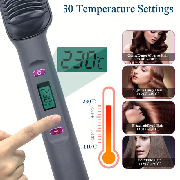 Electric Hot Comb Fast Hair Straightening Umar Khan €28.49