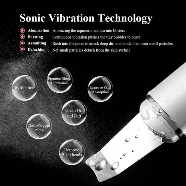 Ultrasonic Skin Scrubber Blackhead Remover Umar Khan €24.90