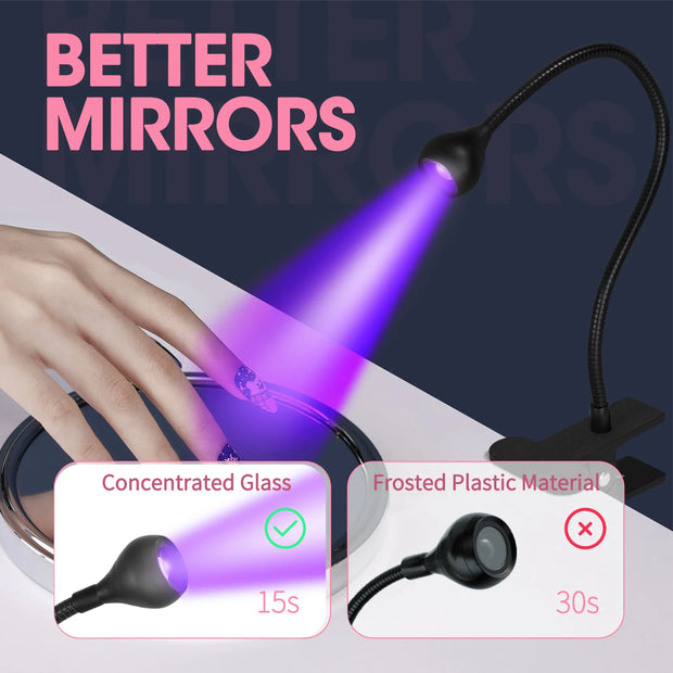 UV Nail Dryer Lamp Fast Curing for Gel Nails Umar Khan €19.99